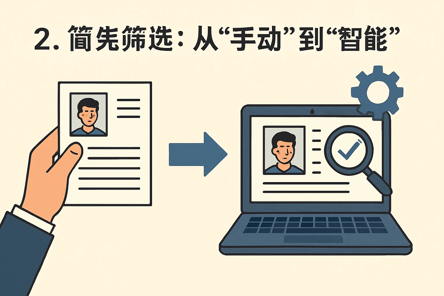 2. 简历筛选：从“手动”到“智能”