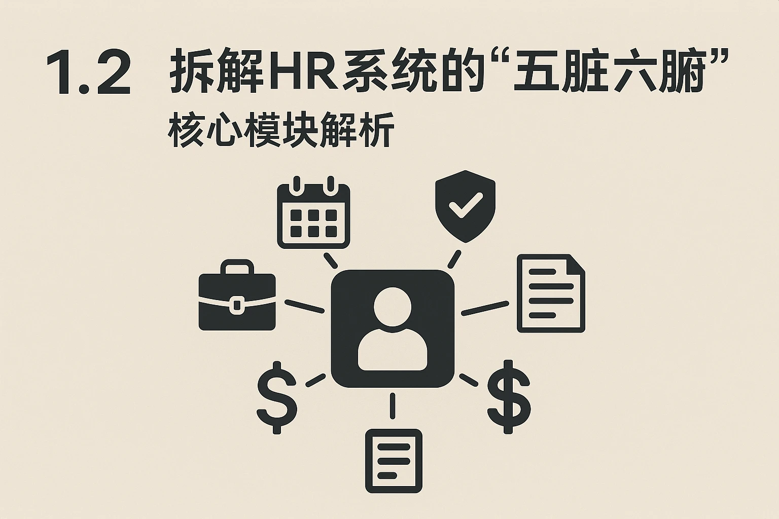 1.2 拆解HR系统的“五脏六腑”：核心模块解析