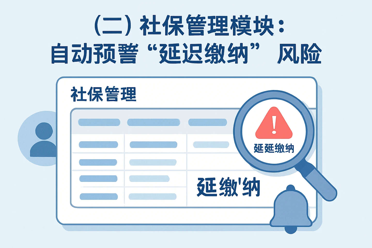 （二）社保管理模块：自动预警“延迟缴纳”风险