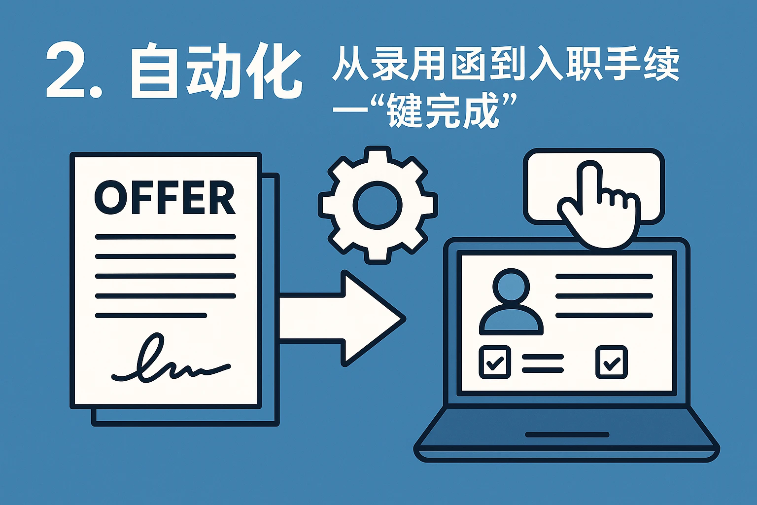 2. 自动化：从录用函到入职手续“一键完成”