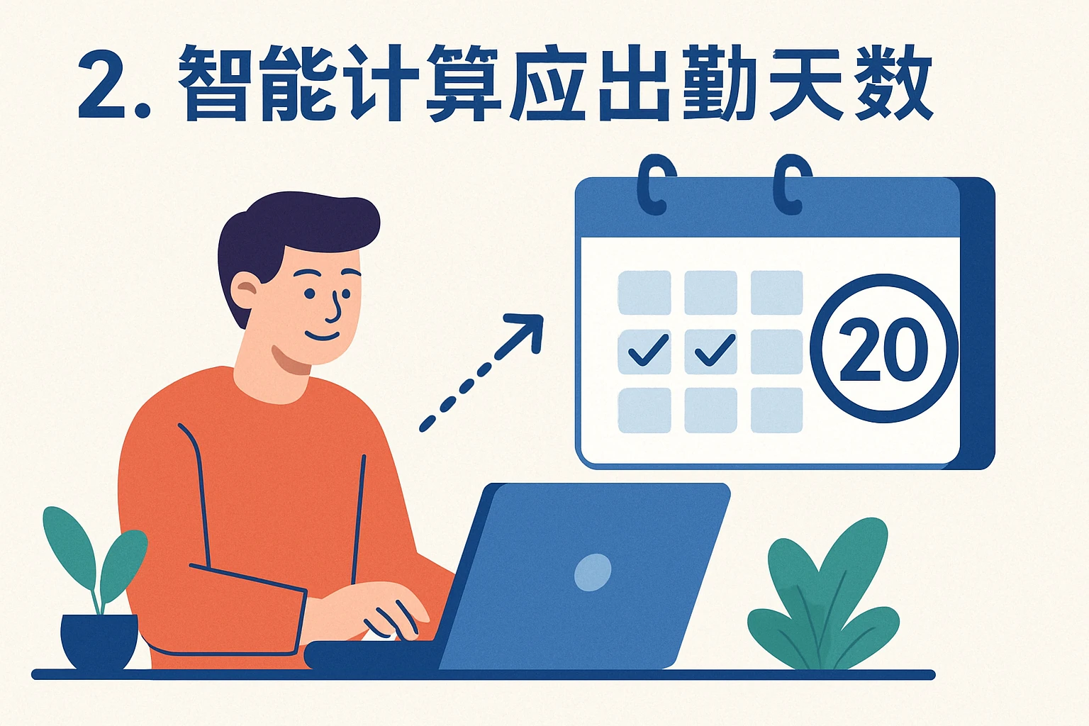 2. 智能计算应出勤天数