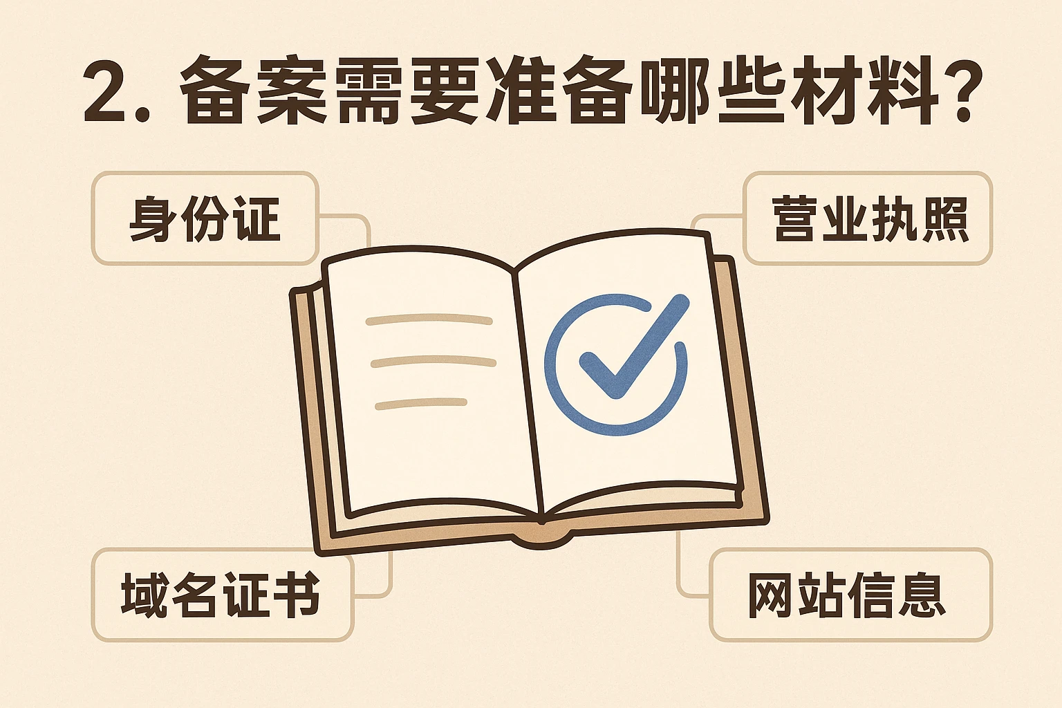 2. 备案需要准备哪些材料？