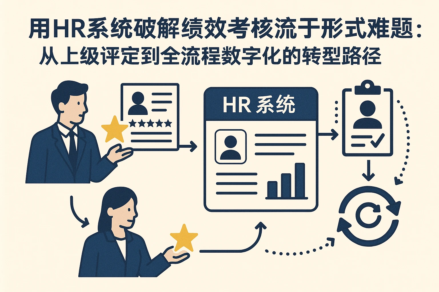用HR系统破解绩效考核流于形式难题：从上级评定到全流程数字化的转型路径
