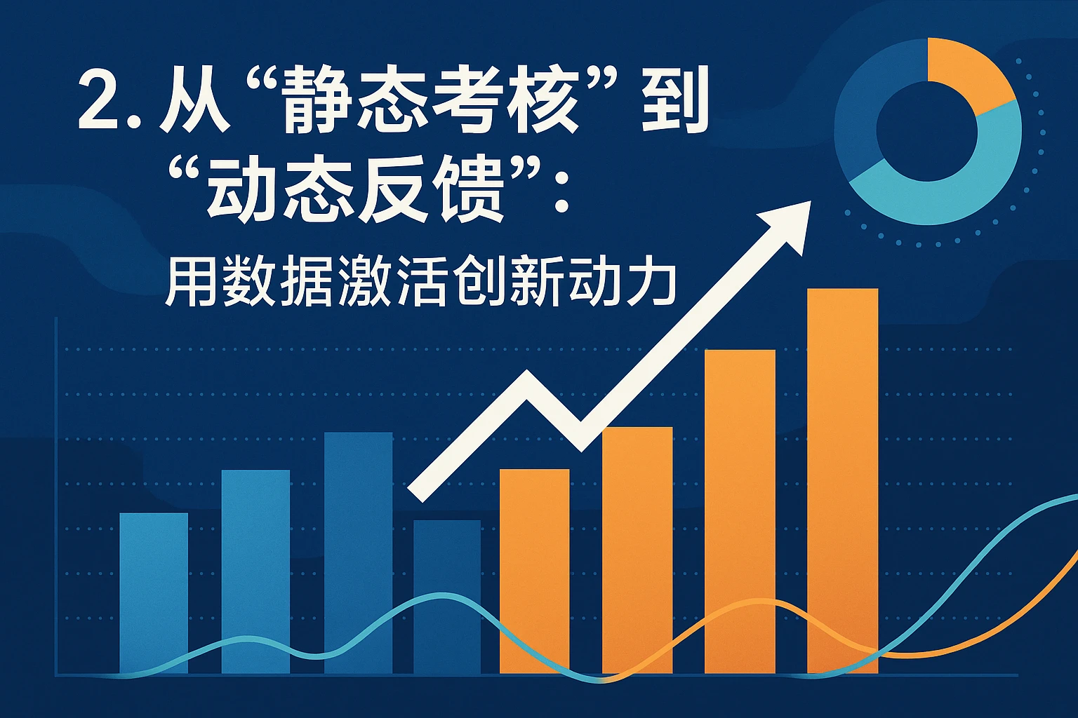 2. 从“静态考核”到“动态反馈”：用数据激活创新动力