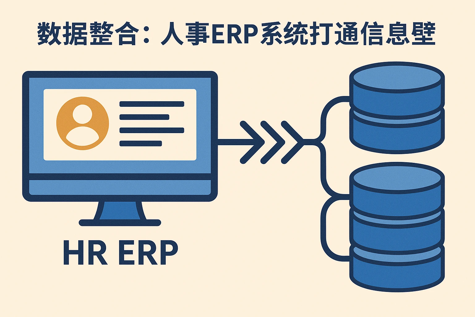2. 数据整合：人事ERP系统打通信息壁垒