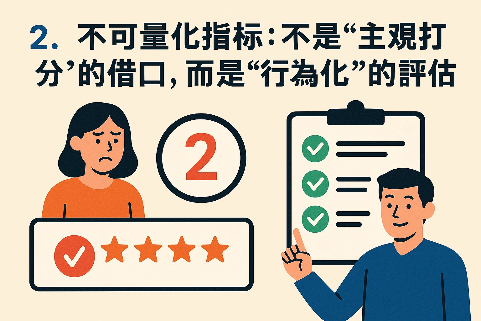 2. 不可量化指标：不是“主观打分”的借口，而是“行为化”的评估