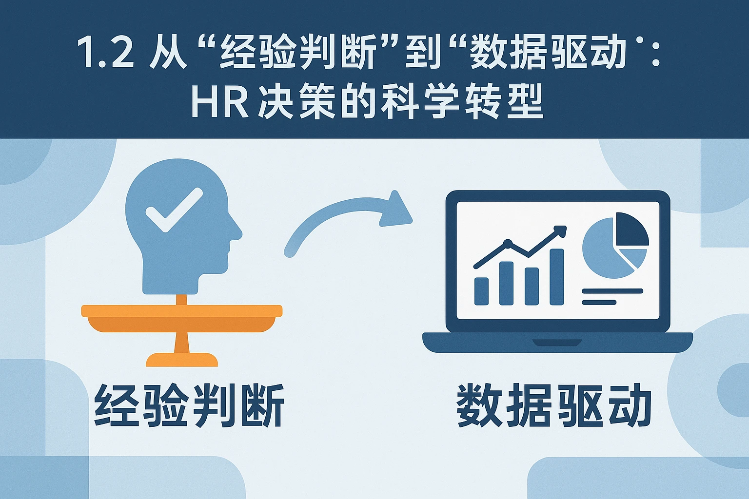 1.2 从“经验判断”到“数据驱动”：HR决策的科学转型