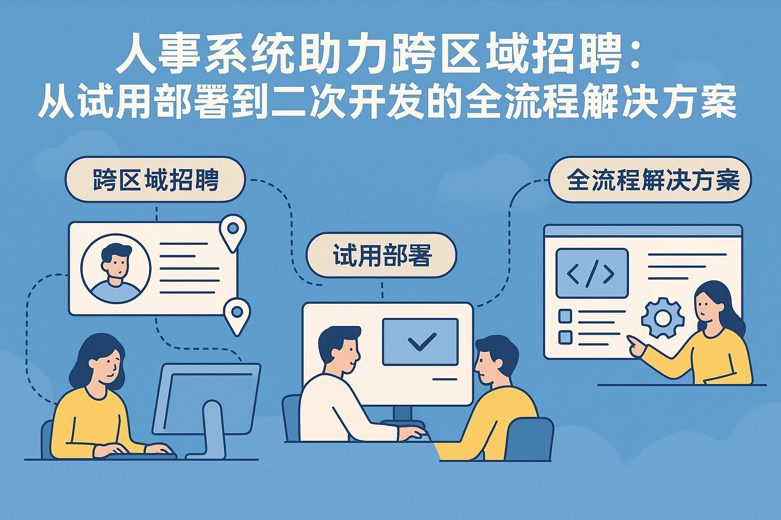 人事系统助力跨区域招聘：从试用部署到二次开发的全流程解决方案