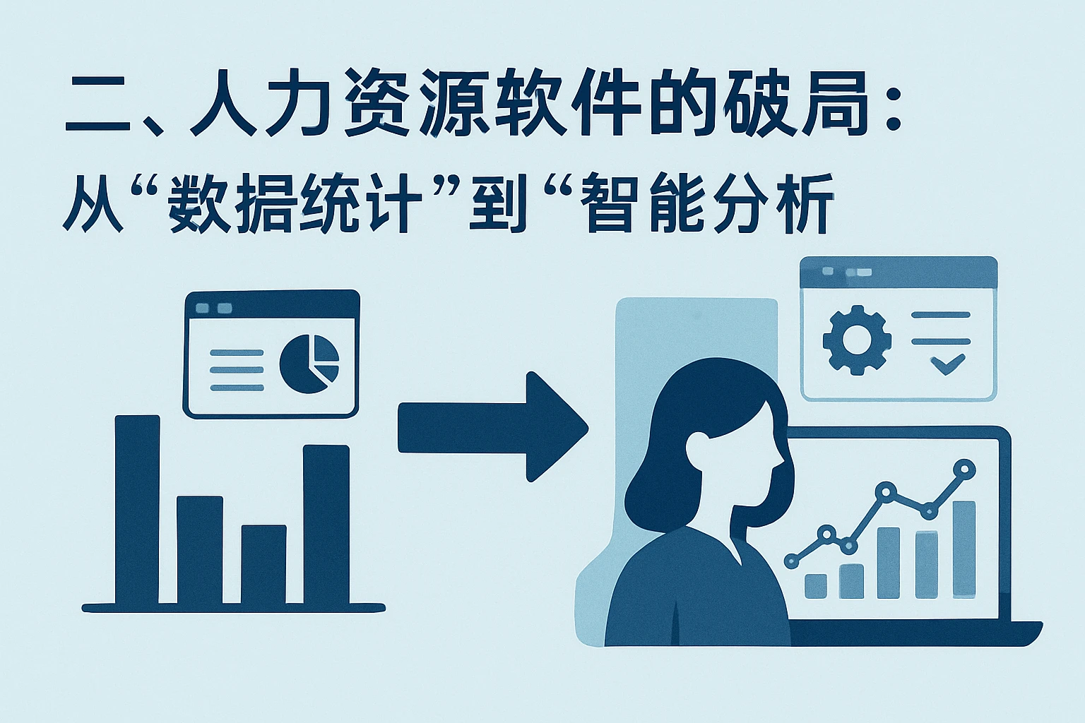 二、人力资源软件的破局：从“数据统计”到“智能分析”