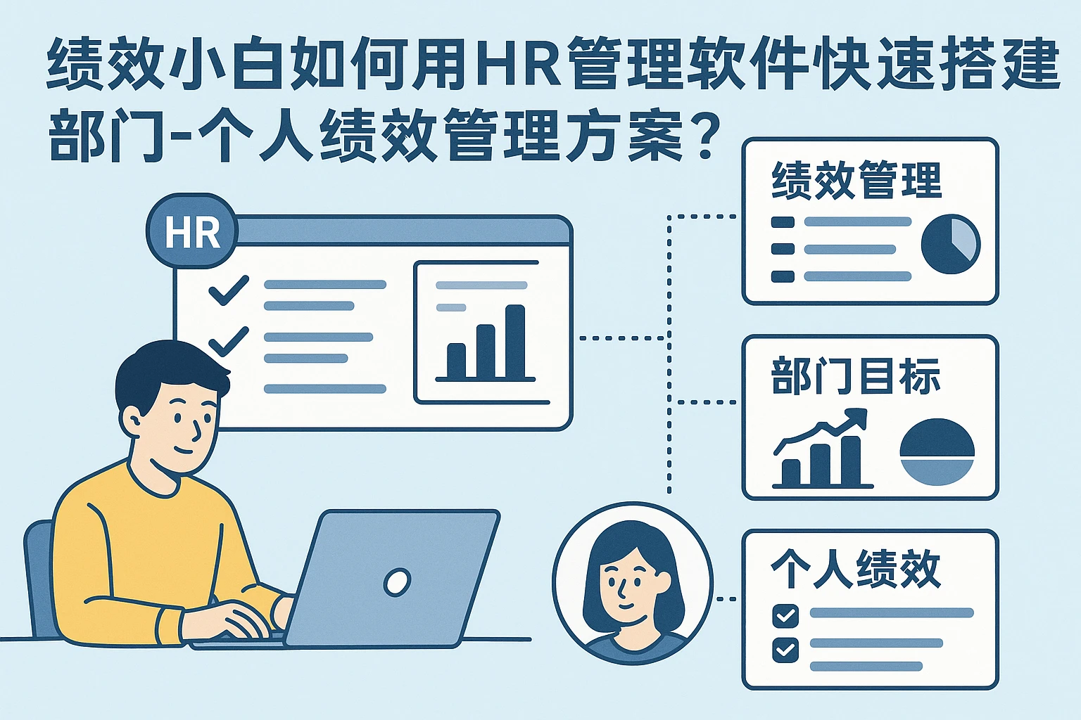 绩效小白如何用HR管理软件快速搭建部门-个人绩效管理方案？