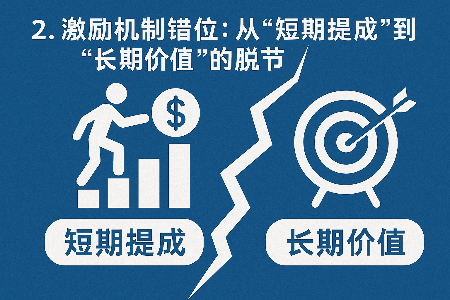 2. 激励机制错位：从“短期提成”到“长期价值”的脱节