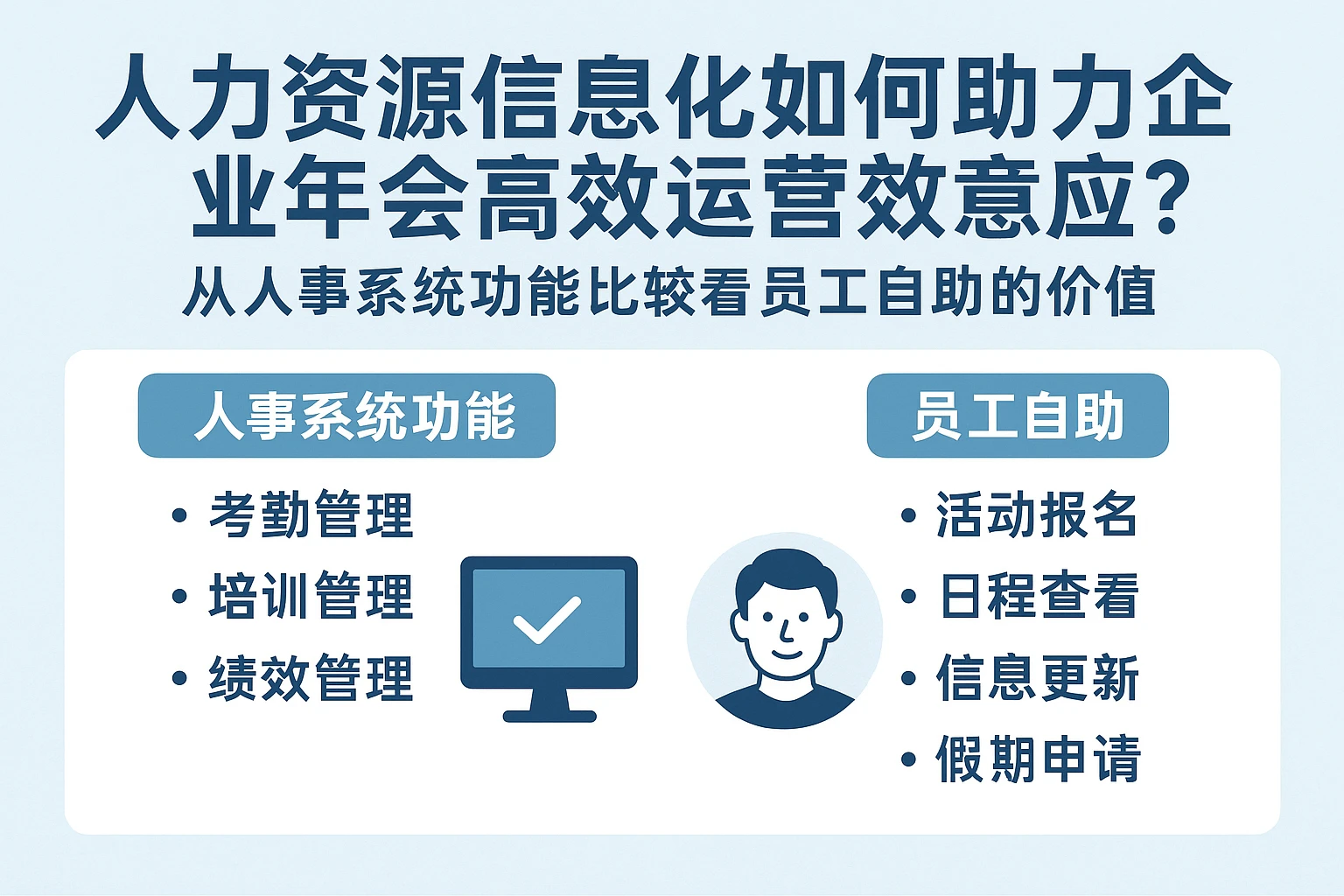 人力资源信息化系统如何助力企业年会高效运营？从人事系统功能比较看员工自助的价值