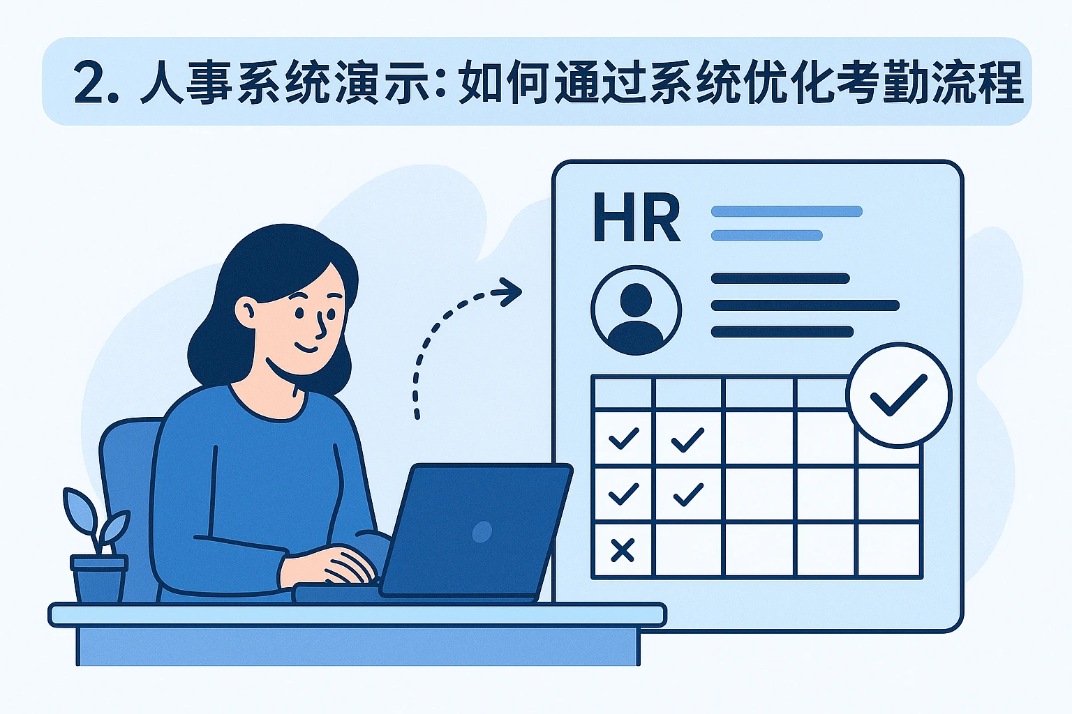 2. 人事系统演示：如何通过系统优化考勤流程