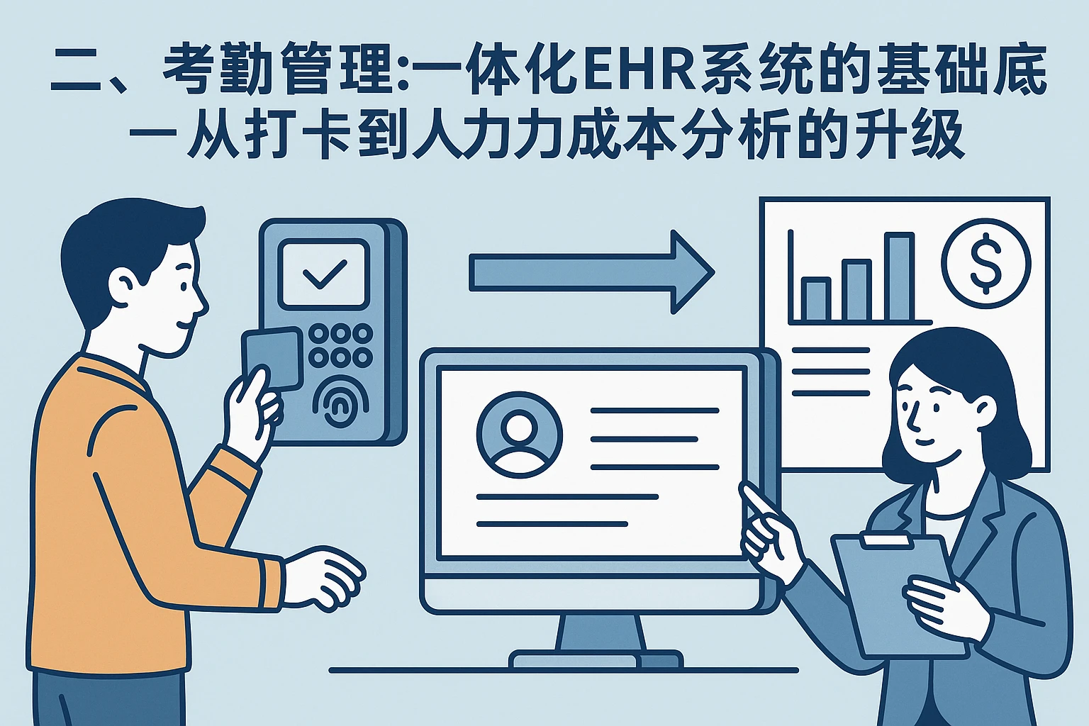 二、考勤管理：一体化EHR系统的“基础底盘”——从打卡到人力成本分析的升级