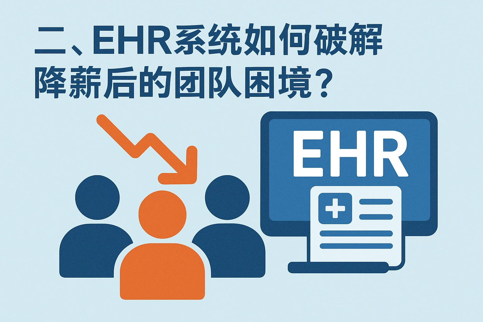 二、EHR系统如何破解降薪后的团队困境？