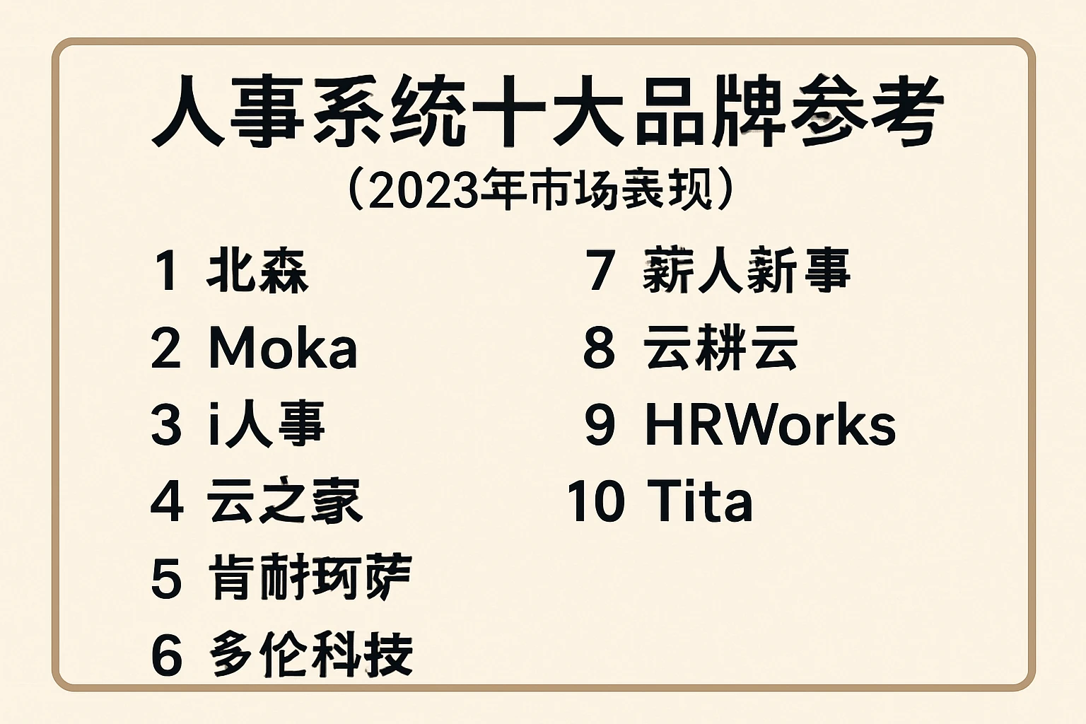2. 人事系统十大品牌参考（2023年市场表现）