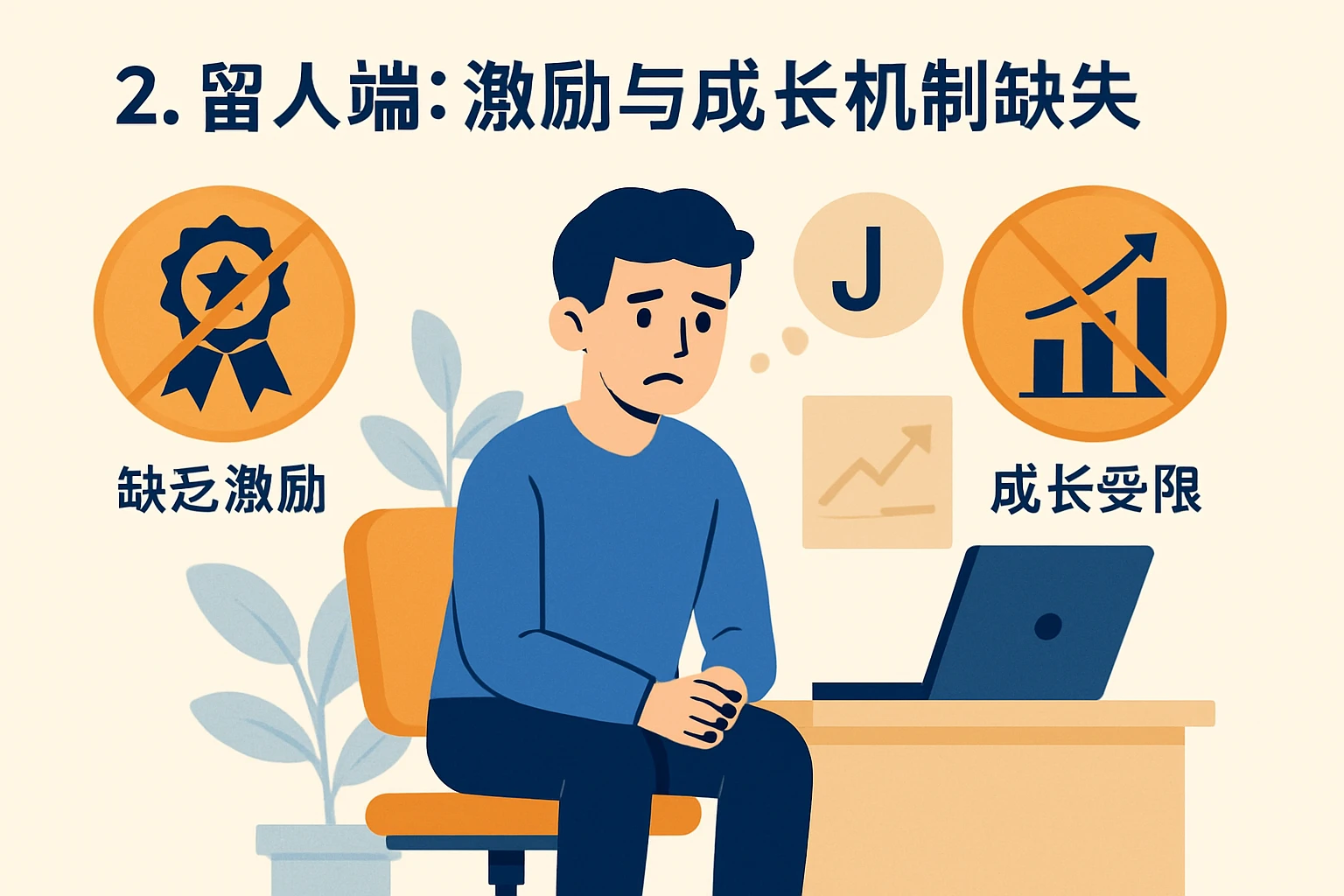 2. 留人端：激励与成长机制缺失