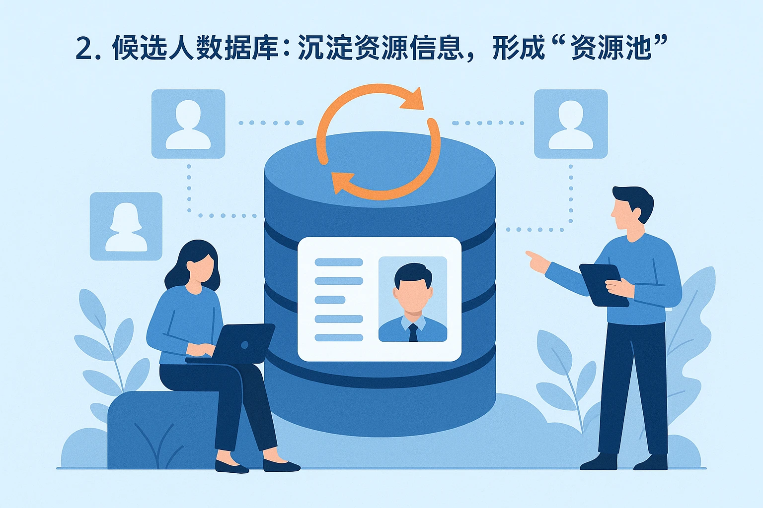 2. 候选人数据库：沉淀资源信息，形成“资源池”