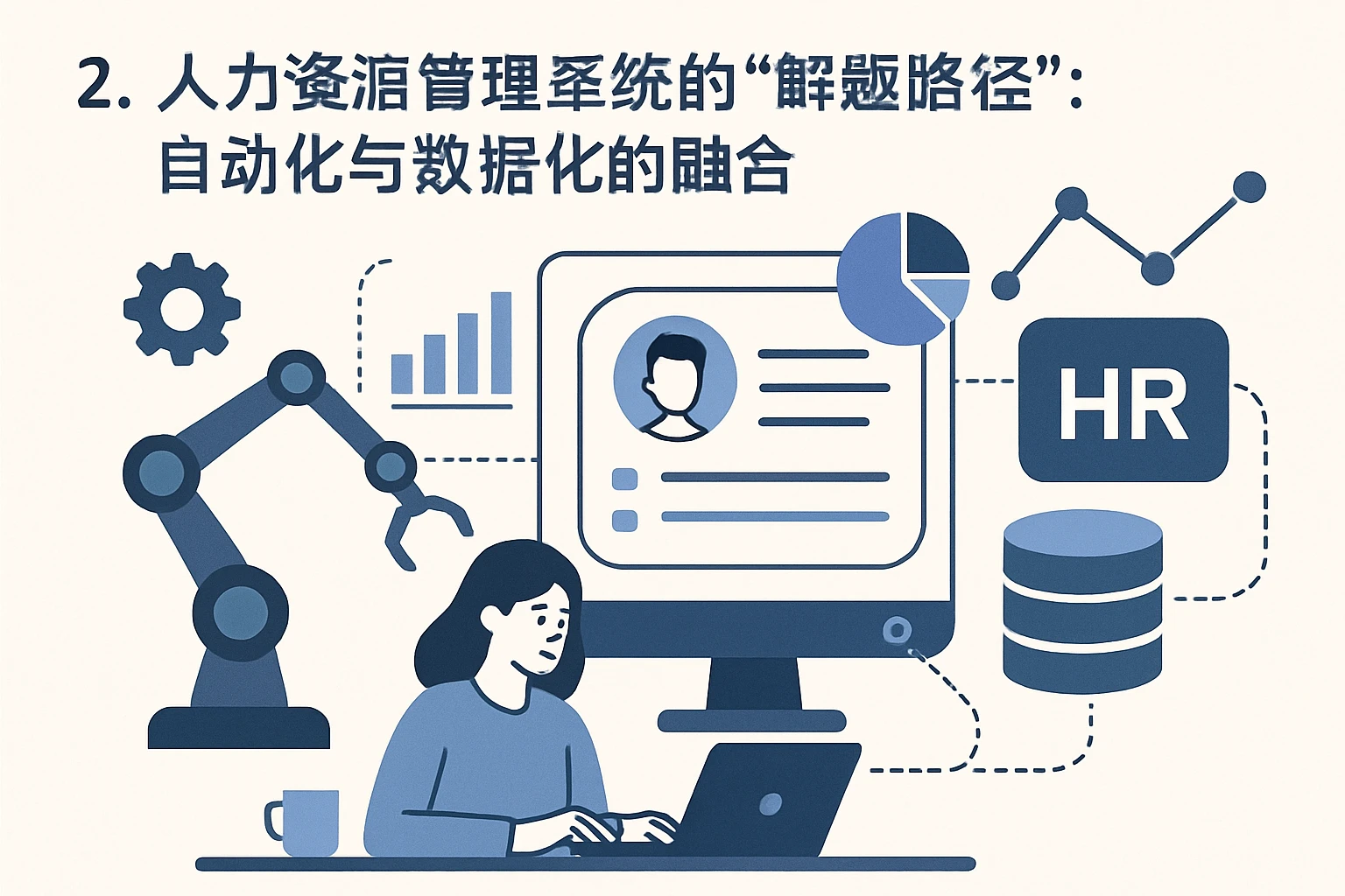二、人力资源管理系统的“解题路径”：自动化与数据化的融合