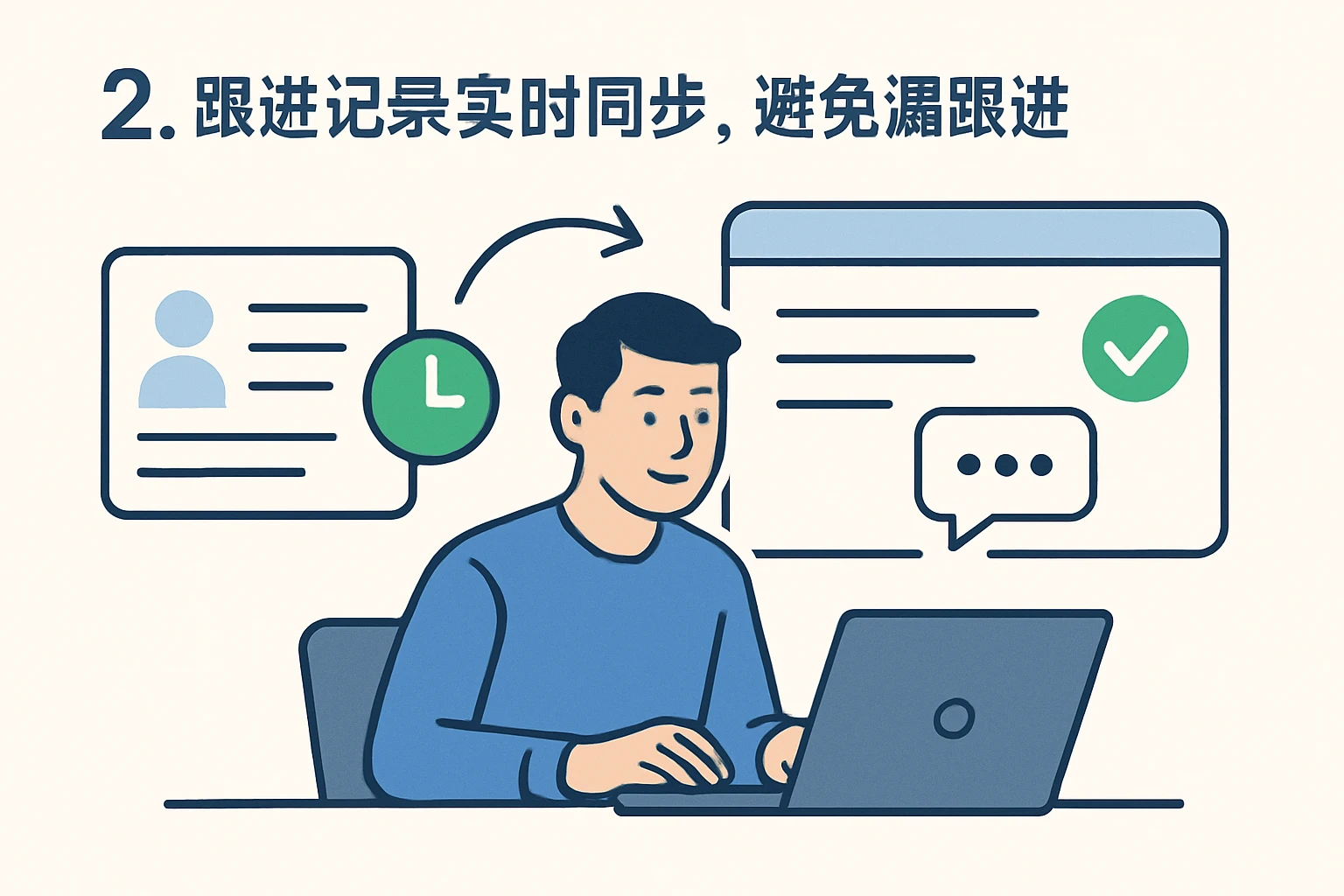 2. 跟进记录实时同步，避免漏跟进
