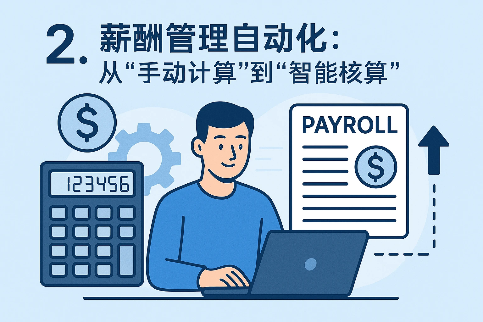 2. 薪酬管理自动化：从“手动计算”到“智能核算”