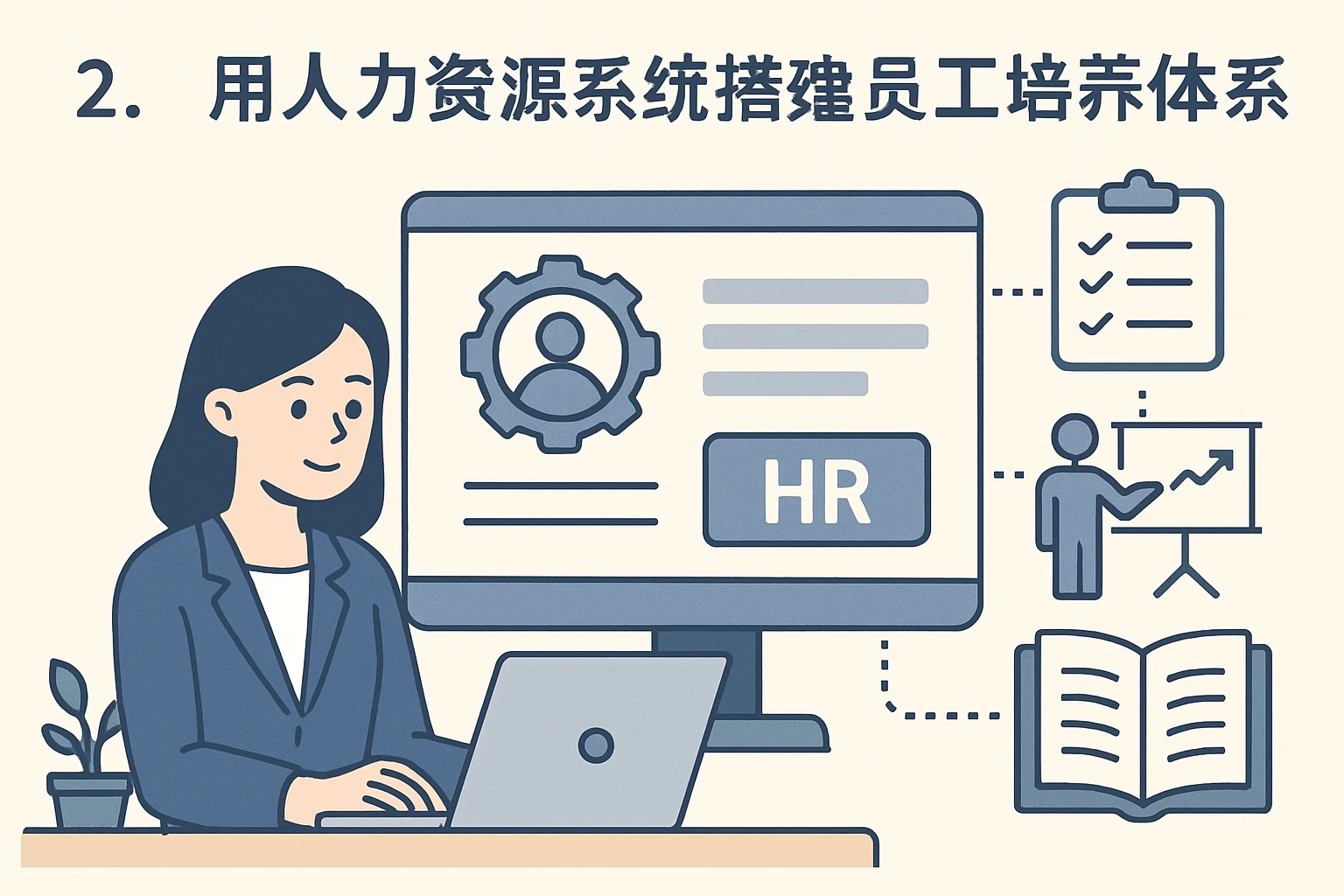 2. 用人力资源系统搭建员工培养体系