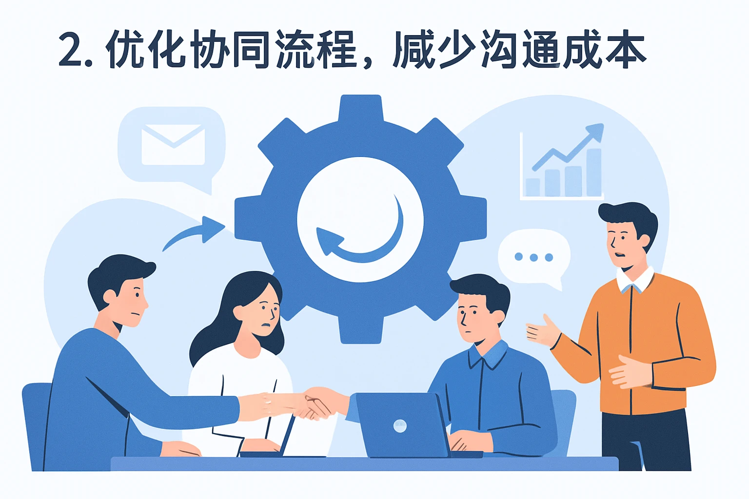 2. 优化协同流程，减少沟通成本
