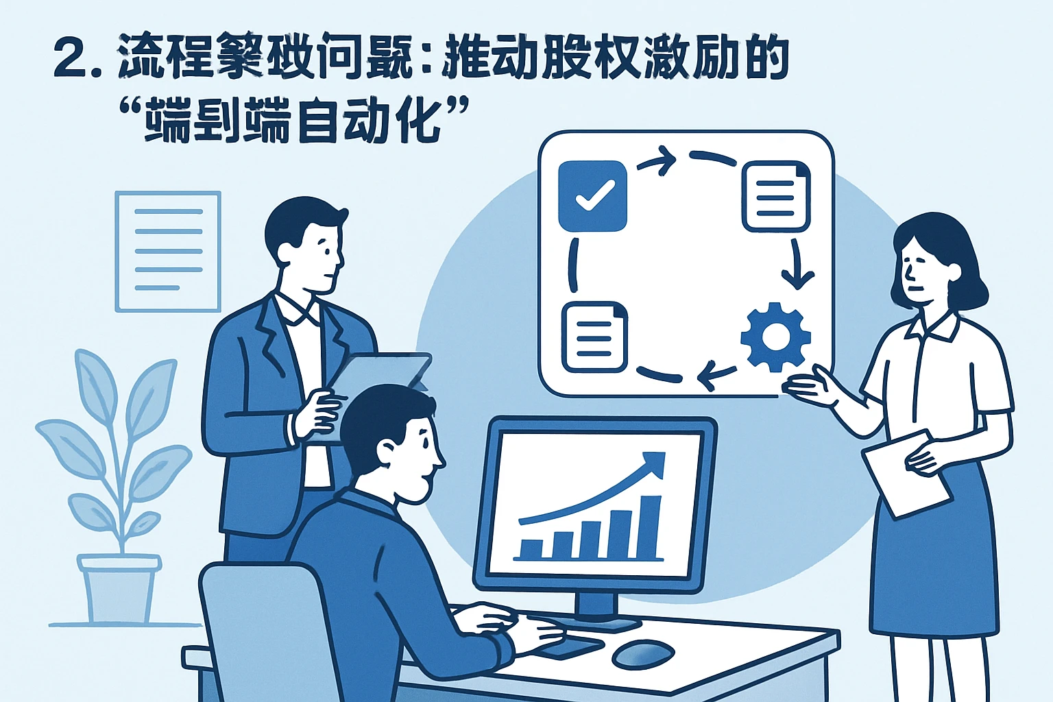2. 流程繁琐问题：推动股权激励的“端到端自动化”