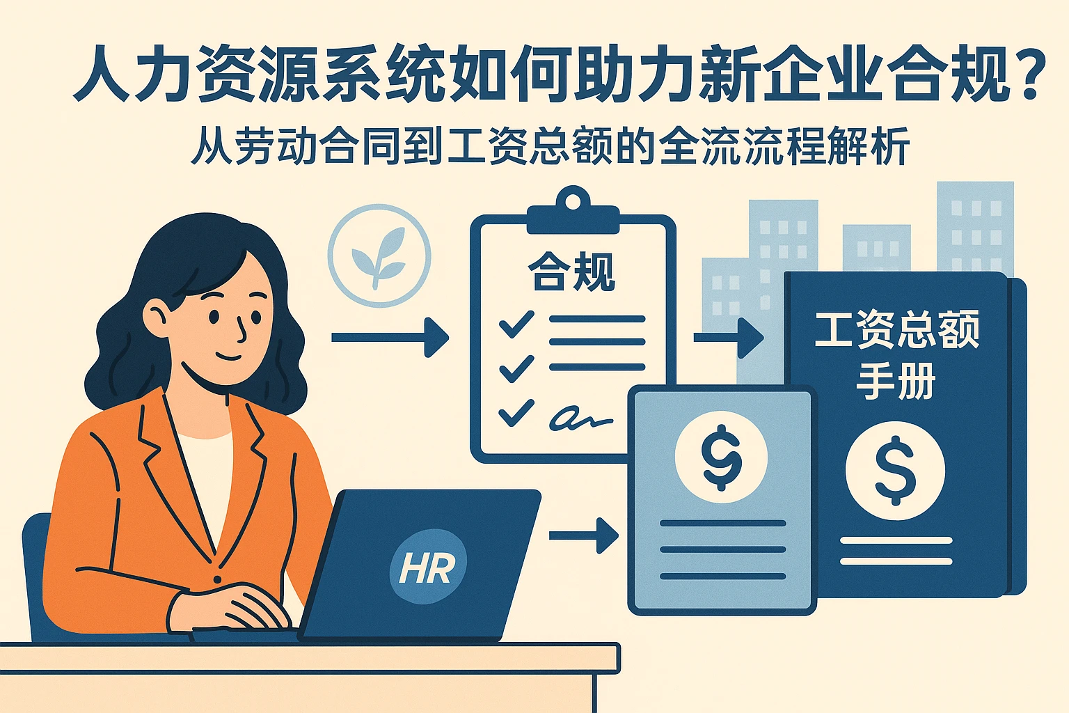 人力资源系统如何助力新企业合规？从劳动合同到工资总额手册的全流程解析