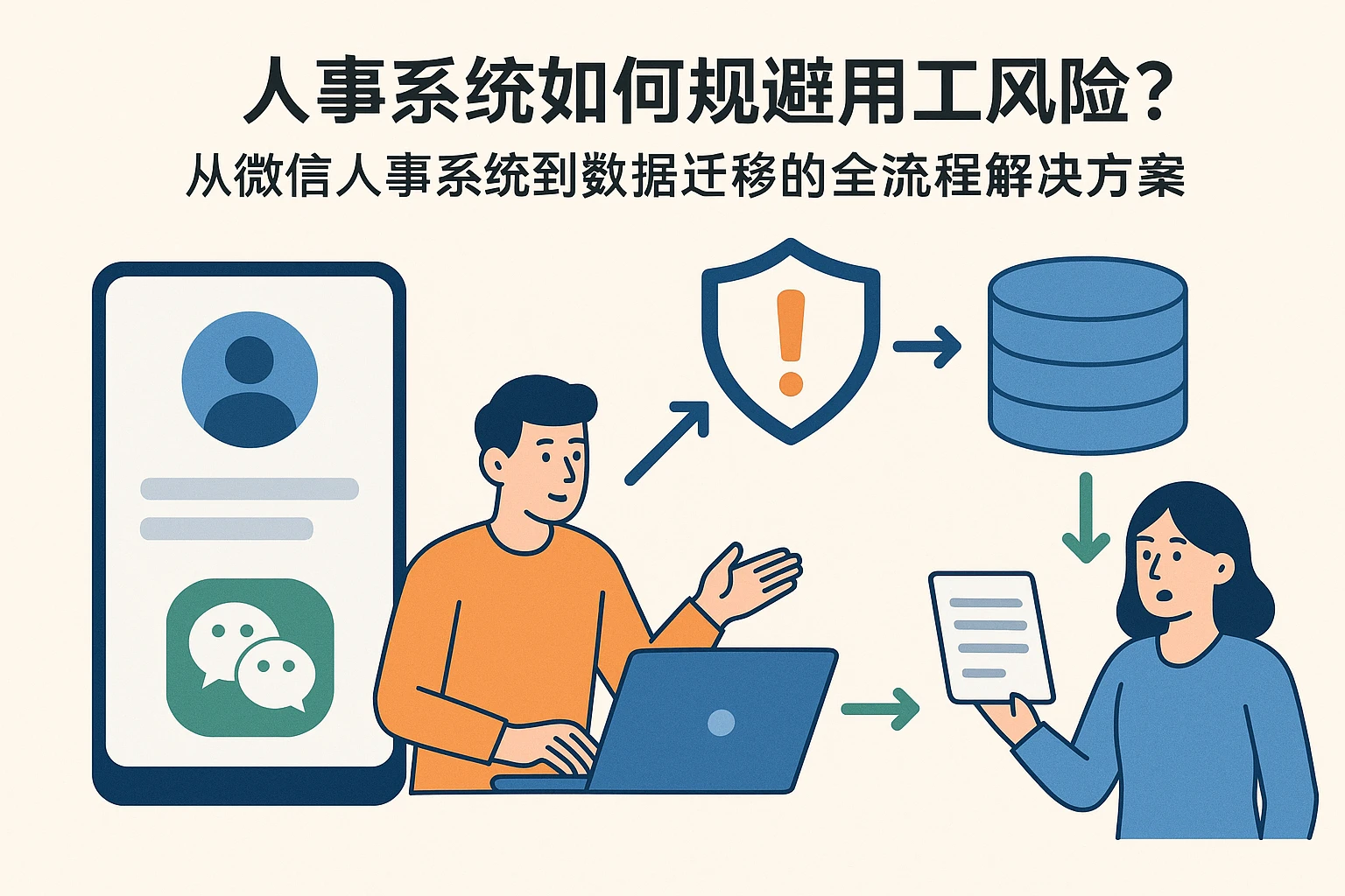 人事系统如何规避用工风险？从微信人事系统到数据迁移的全流程解决方案