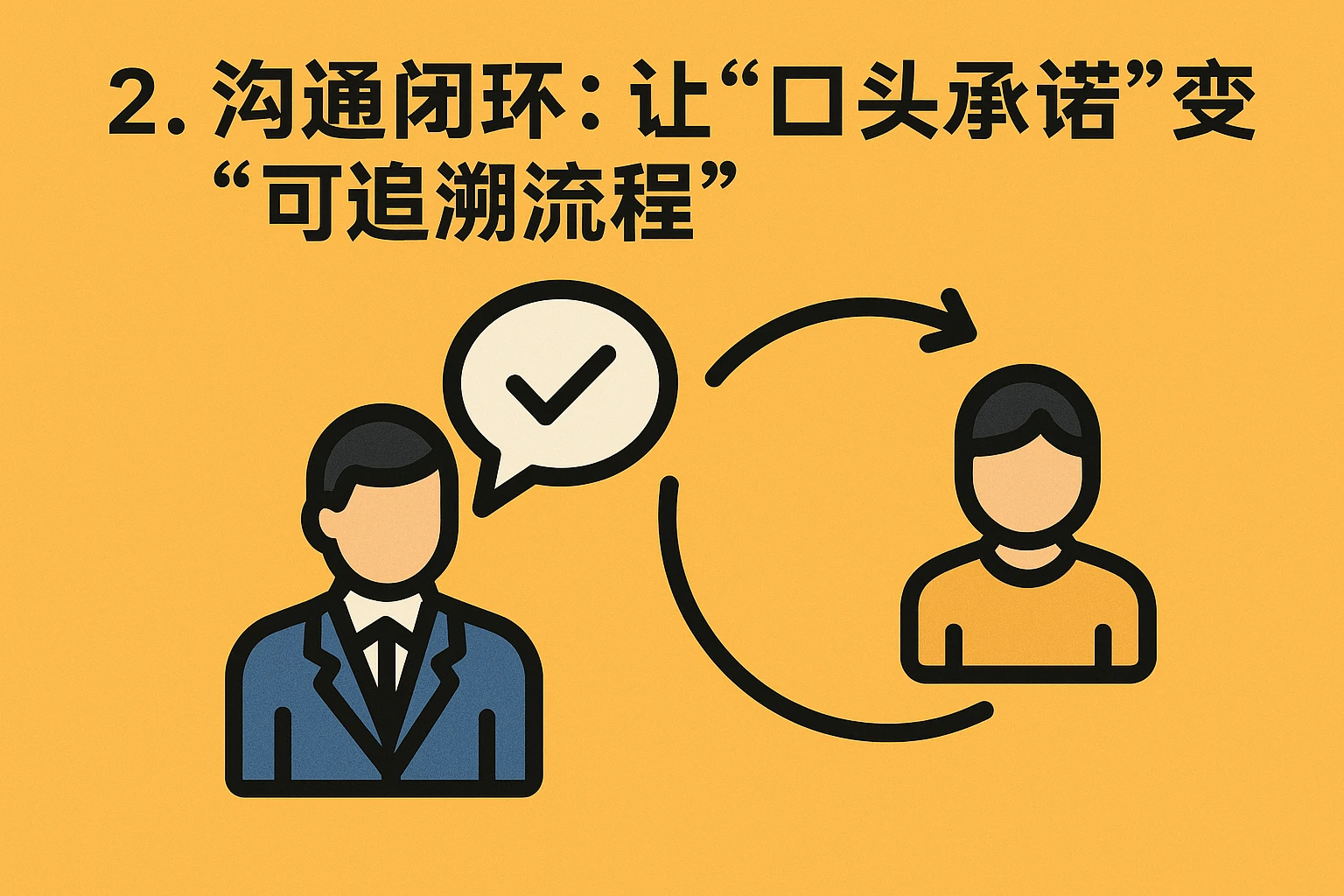 2. 沟通闭环：让“口头承诺”变“可追溯流程”