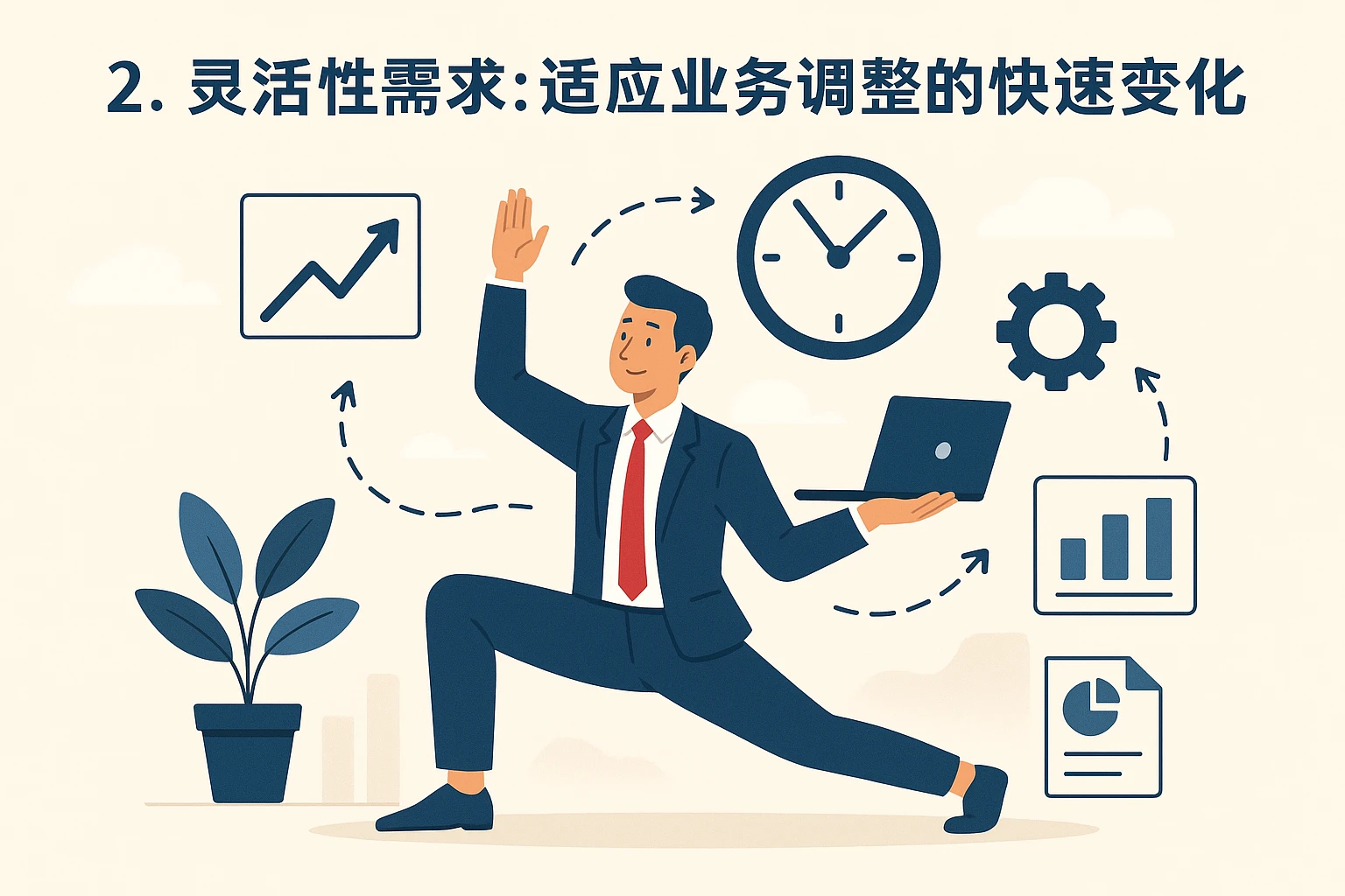 2. 灵活性需求：适应业务调整的快速变化