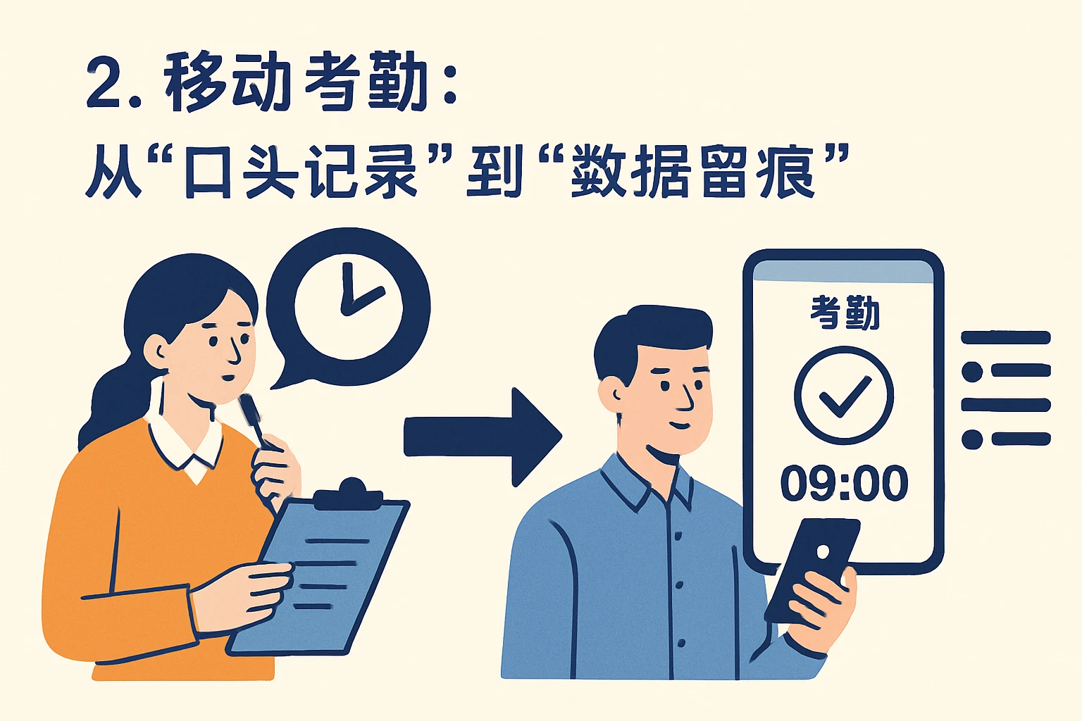2. 移动考勤：从“口头记录”到“数据留痕”