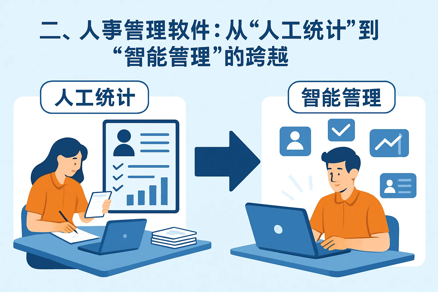 二、人事管理软件：从“人工统计”到“智能管理”的跨越