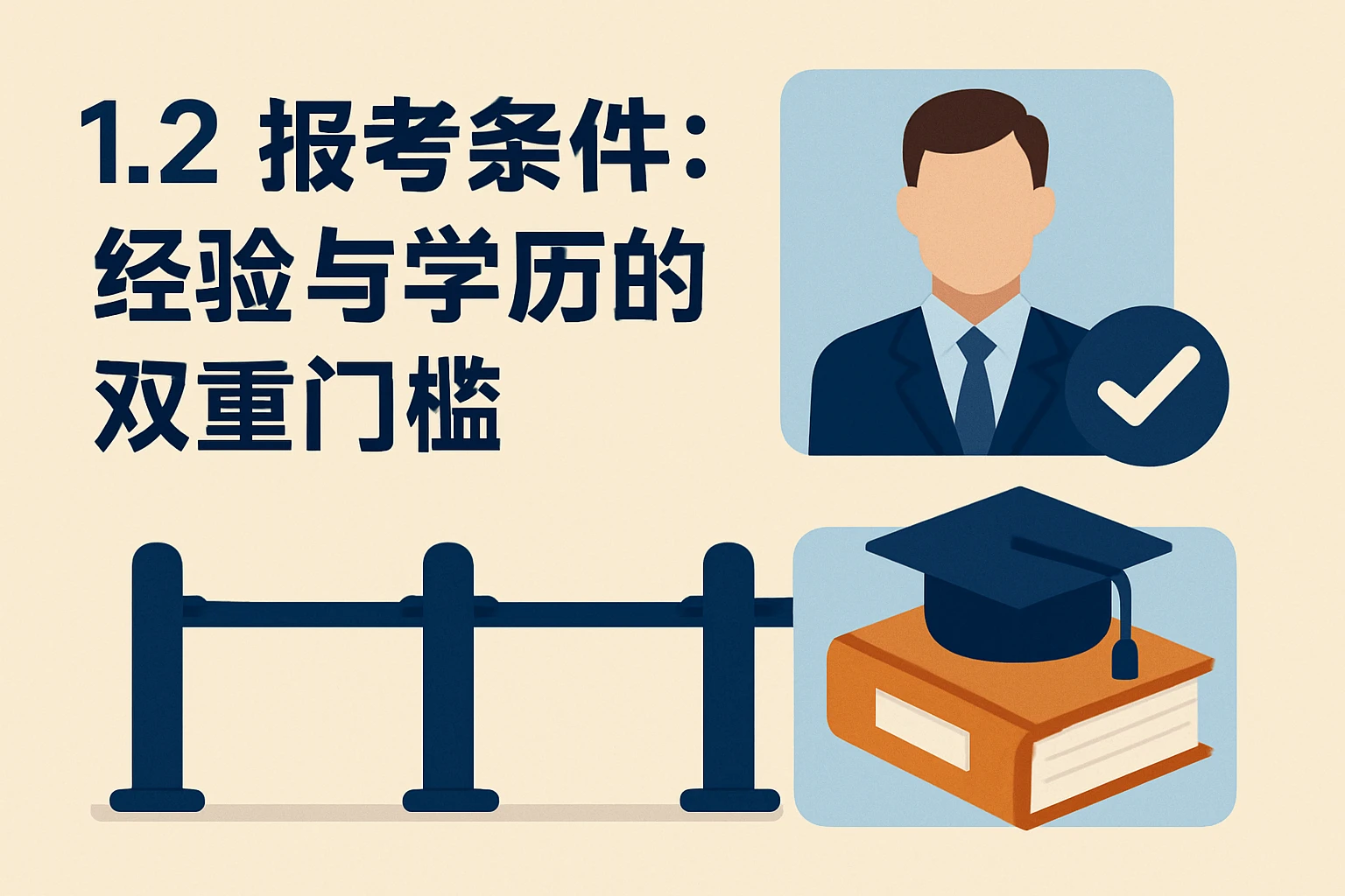 1.2 报考条件：经验与学历的双重门槛