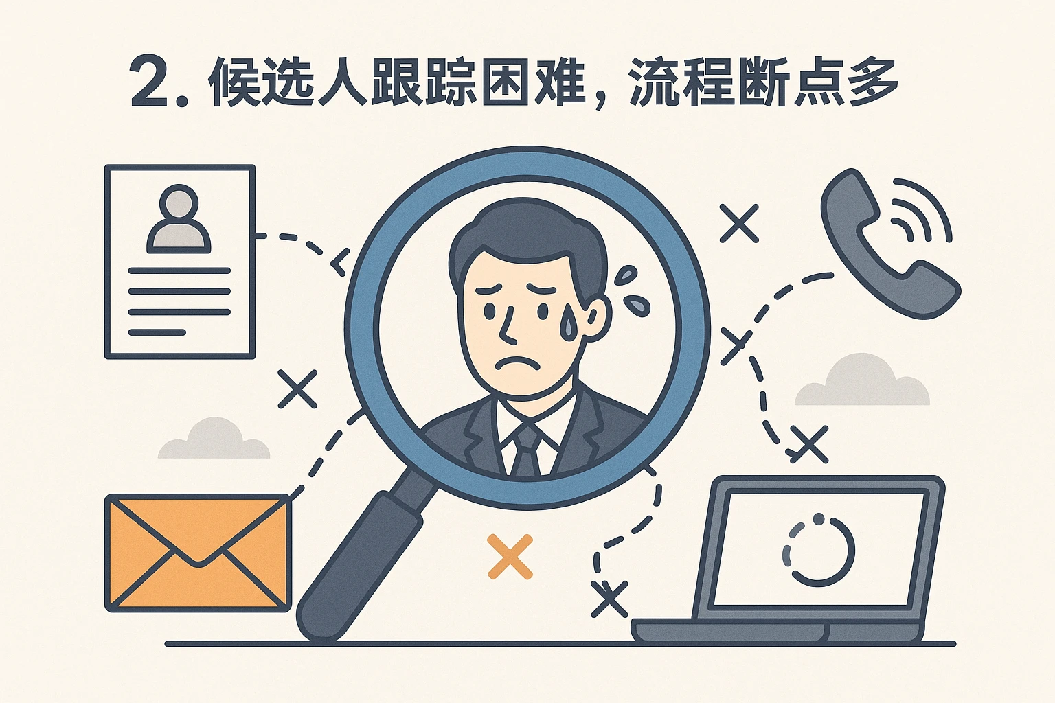 2. 候选人跟踪困难，流程断点多
