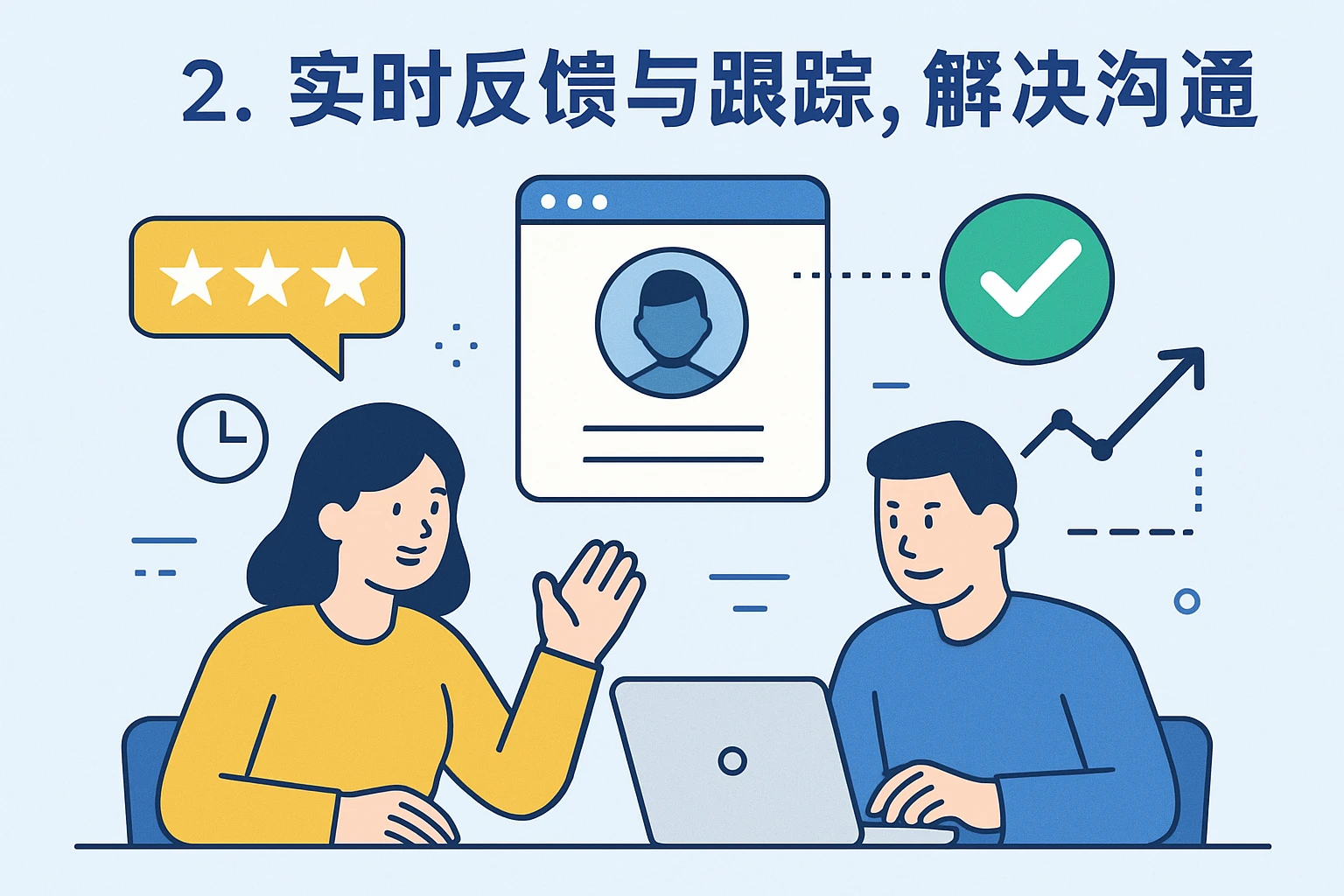 2. 实时反馈与跟踪，解决沟通痛点