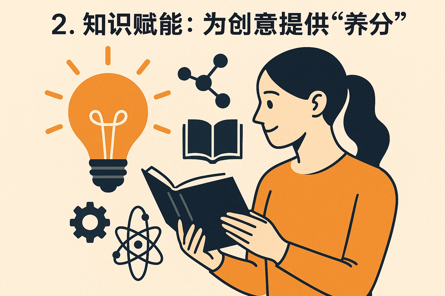 2. 知识赋能：为创意提供“养分”