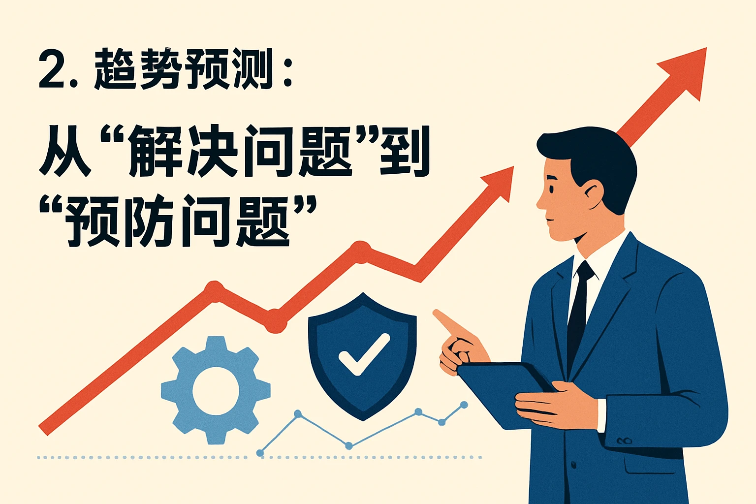 2. 趋势预测：从“解决问题”到“预防问题”
