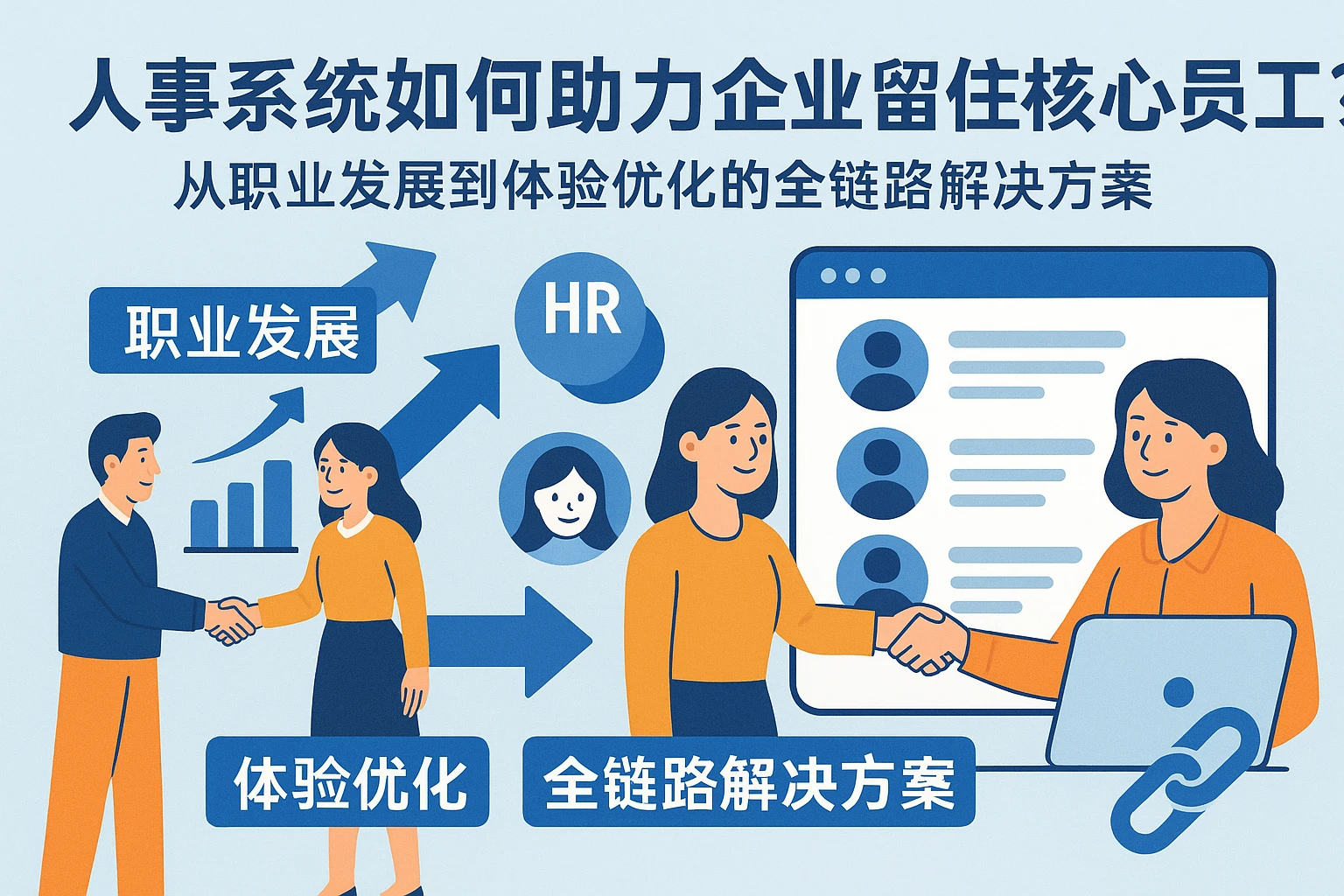 人事系统如何助力企业留住核心员工？从职业发展到体验优化的全链路解决方案
