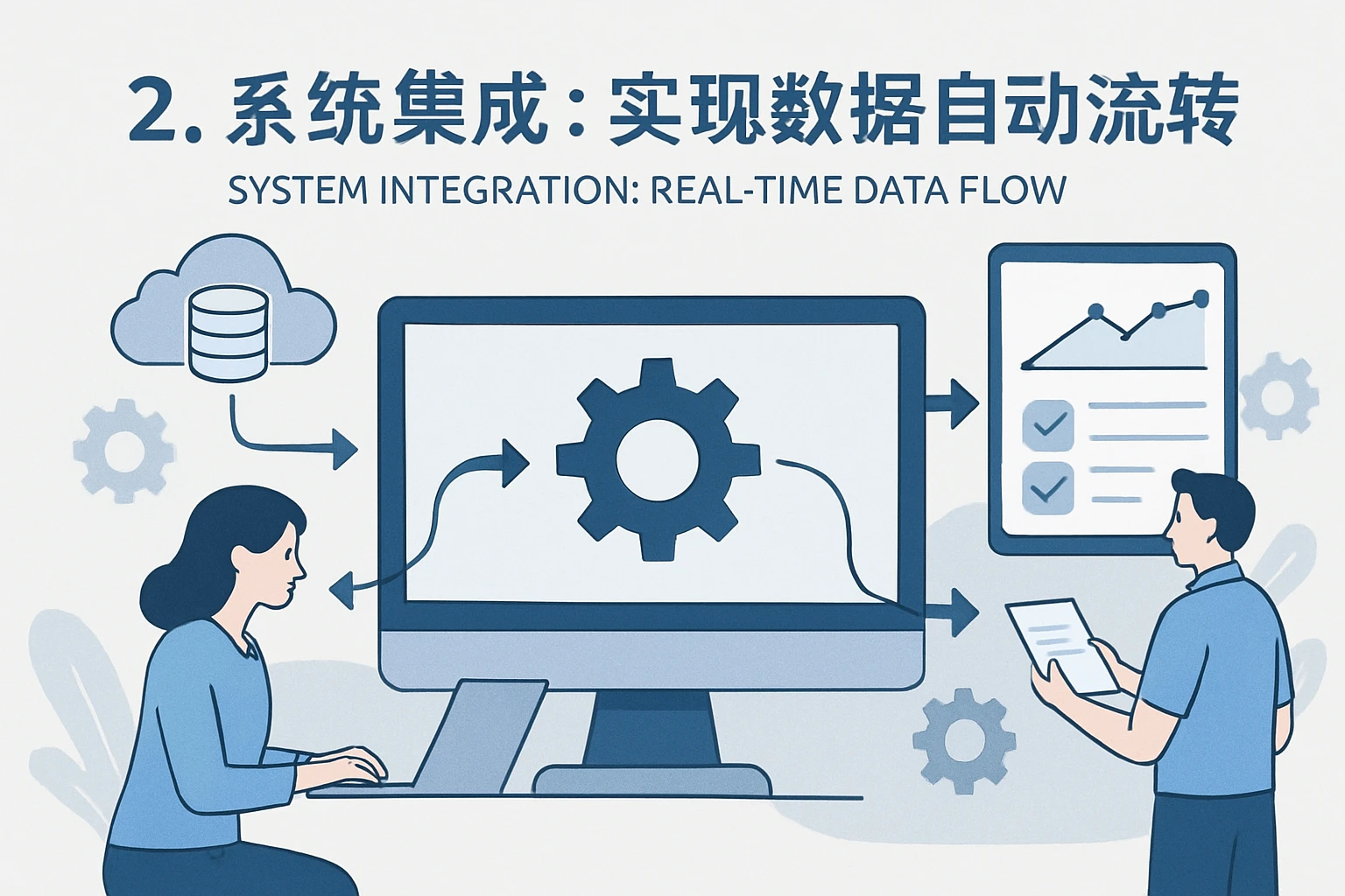 2. 系统集成：实现数据自动流转