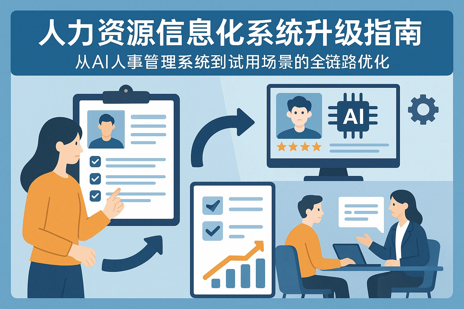 人力资源信息化系统升级指南：从AI人事管理系统到试用场景的全链路优化