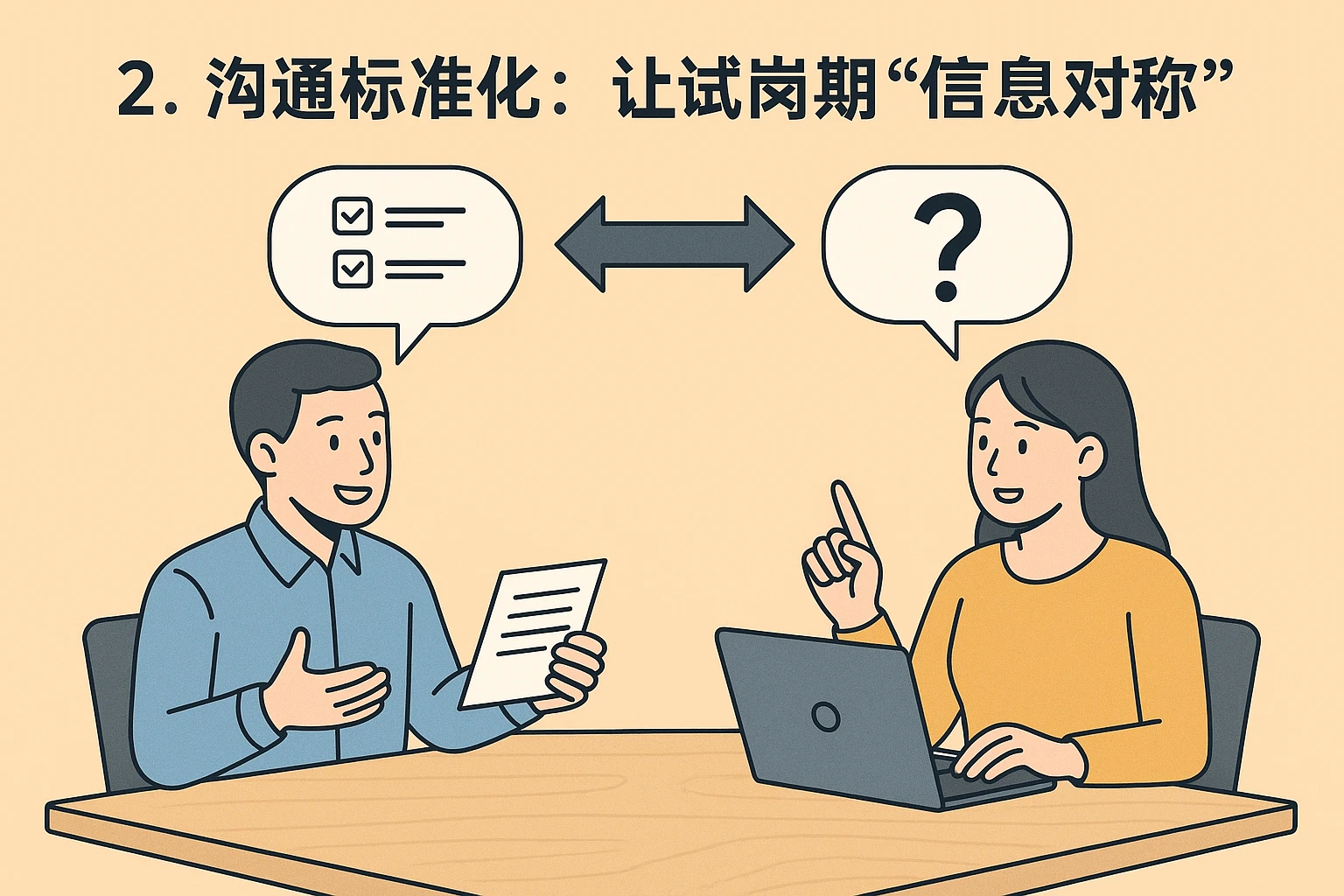 2. 沟通标准化：让试岗期“信息对称”