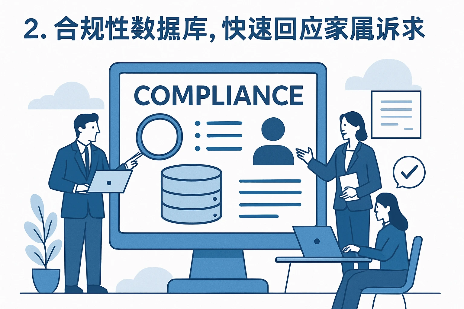 2. 合规性数据库，快速回应家属诉求