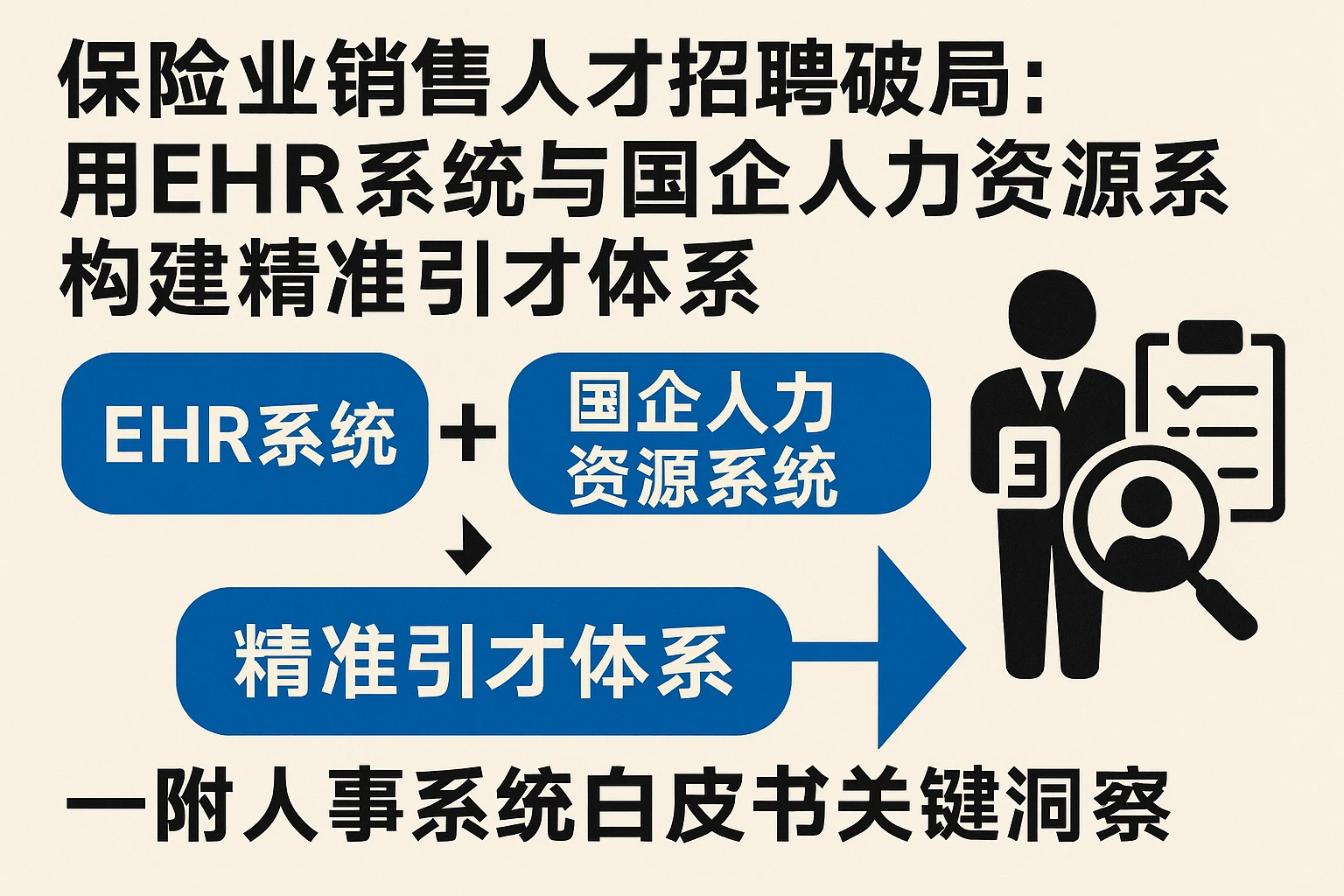 保险业销售人才招聘破局：用EHR系统与国企人力资源系统构建精准引才体系——附人事系统白皮书关键洞察