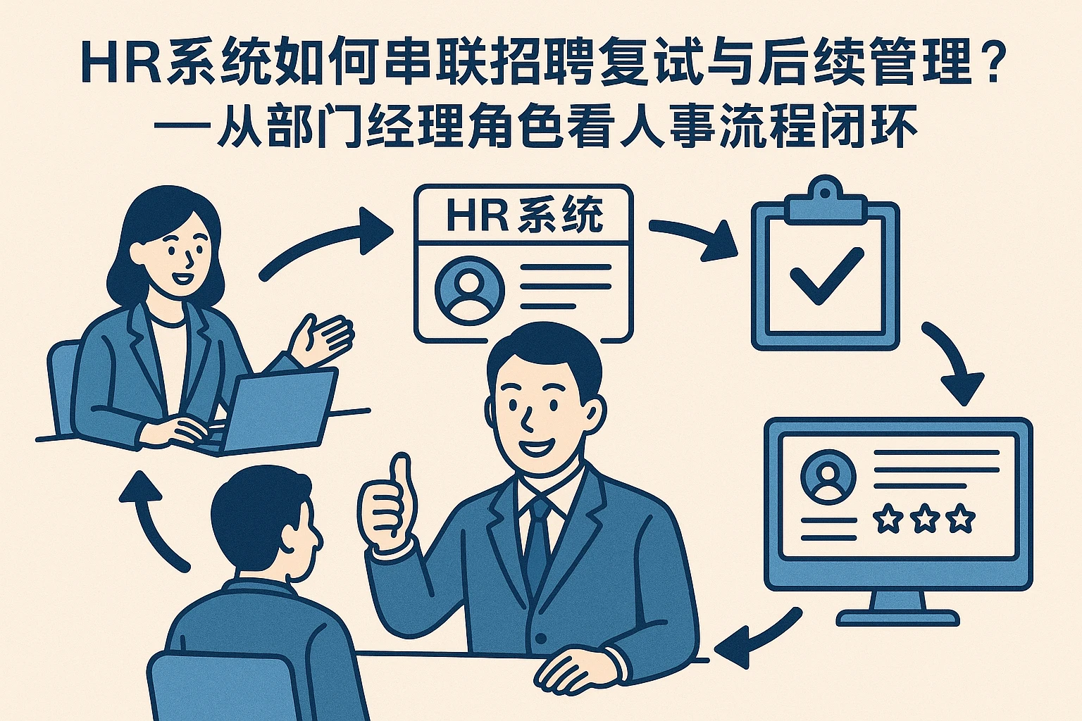 HR系统如何串联招聘复试与后续管理？——从部门经理角色看人事流程闭环
