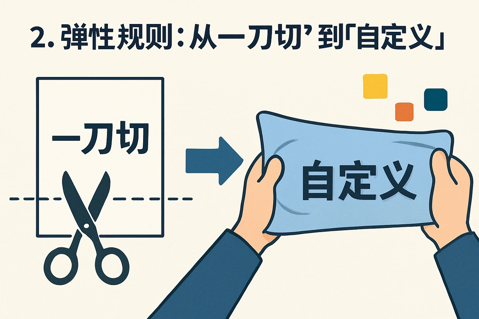 2. 弹性规则：从“一刀切”到“自定义”