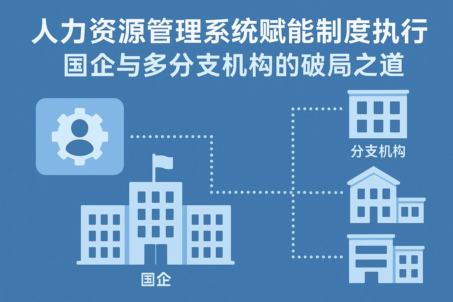 人力资源管理系统赋能制度执行:国企与多分支机构的破局之道