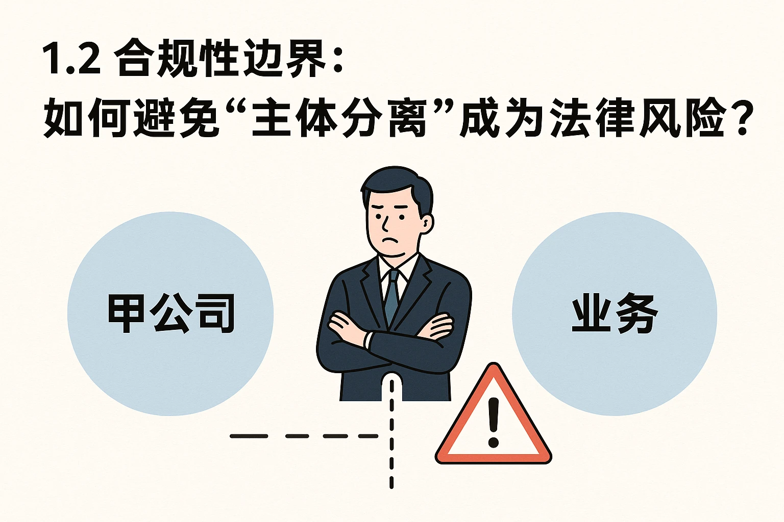 1.2 合规性边界：如何避免“主体分离”成为法律风险？