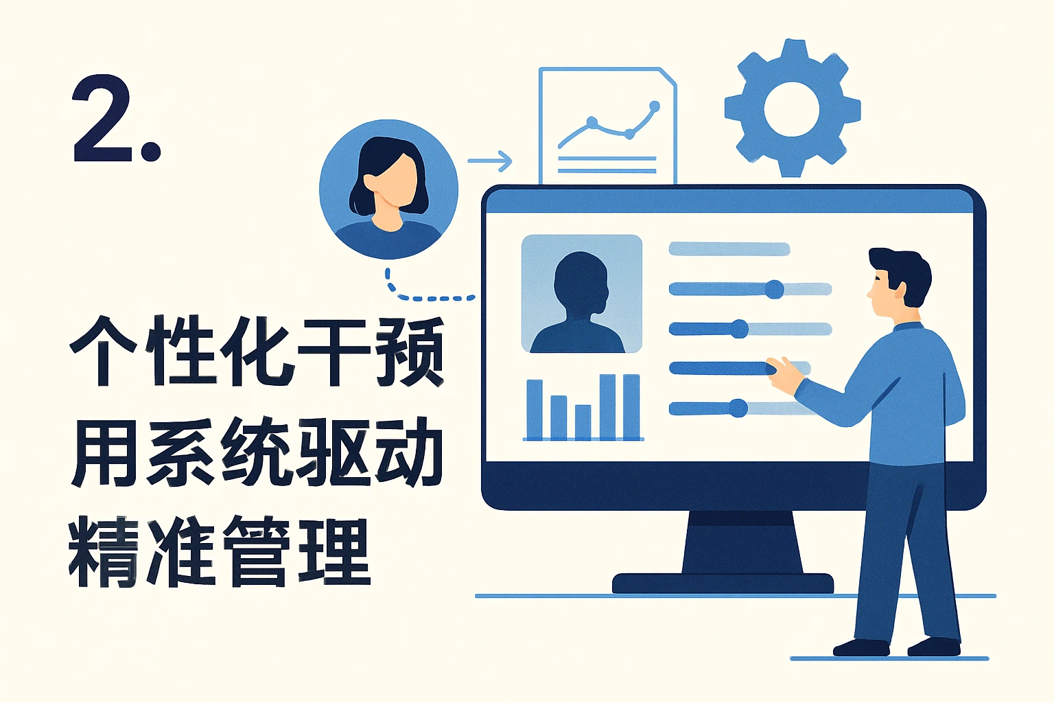 2. 个性化干预：用系统驱动精准管理